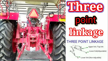 Three Point Linkage In Hindi