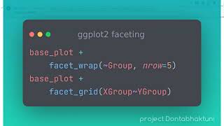6.3 ggplot2 faceting