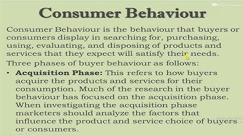 Consumer Behaviour// Importance of Understanding Buyer Behaviour// Types of Consumers