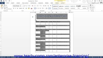 Microsoft Office Word 2013 Tutorial Tables 16.3 Employee Group Training