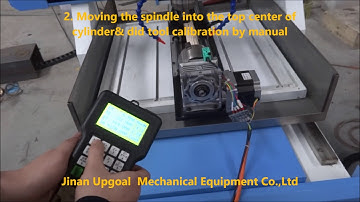 How to Operate the Rotary Axis with DSP A18 4 Axis Offline Control System