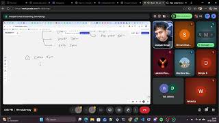 SQL INTERVIEW QUESTIONS 2026 05 06 16 33 58