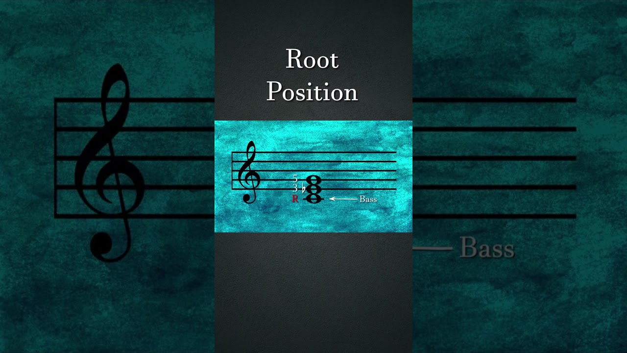 Explaining Root Position | The Soundtrack of History 