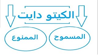 المسموح والممنوع في الكيتو دايت : الكيتو دايت/ الاكل المسموح به فى الكيتو دايت / نظام الكيتو دايت