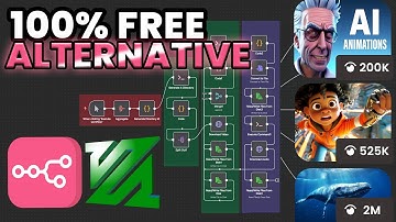 STOP Paying for Video APIs: FREE n8n + FFmpeg Full Guide!