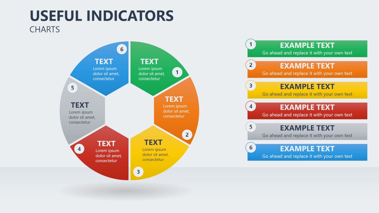 Main indicators