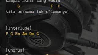 Menemukanmu | Seventeen | Lirik Lagu dan Chord (Capo Fret 4) E=do