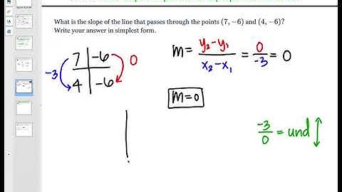 3.4 - Parallel and Perpendicular Lines and their Slopes