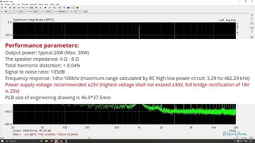 LM1875 Mono Amplifier DIY Kit (Aliexpress) ARTA