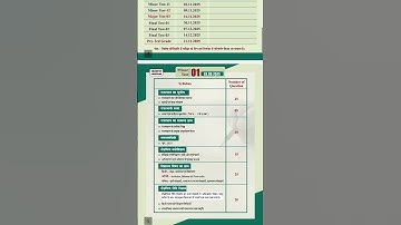 New 3rd grade test series 2025 #3rdgrade #kalamacademyjaipur #kalamacademysikar #kalam #reetl1