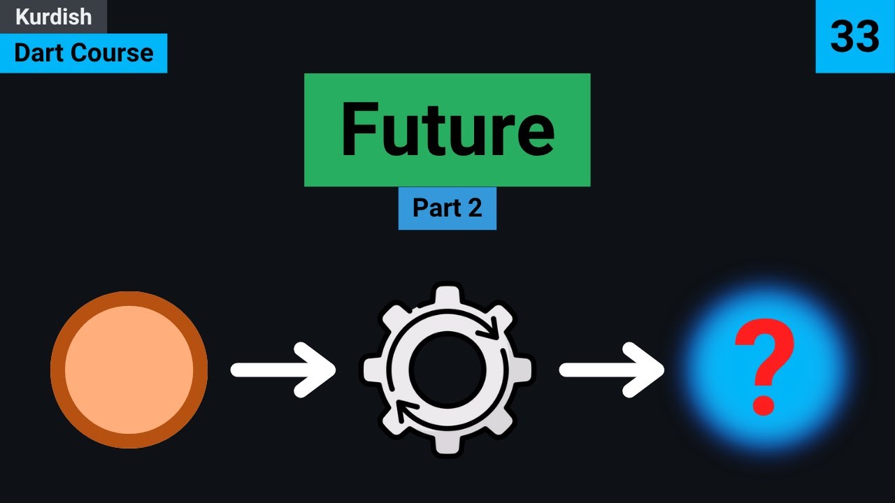 MOST Developers Get This WRONG 🫤 | Dart Course | Future - Part 2 | دارت ...