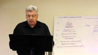 Maslow's Hierarchy of Needs Redefined: How the Sixth Level, Self-transcendence, Can Enrich Organi