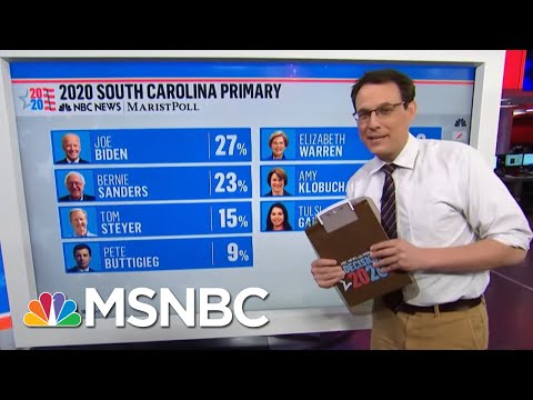 Super Tuesday Preview: Can Sanders Extend His Lead Betting On California? | The 11th Hour | MSNBC