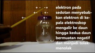 Bagaimana cara kerja elektroskop dalam mendeteksi benda bermuatan
listrik? melalui percobaan dengan sederhana yang dibuat dari
barang-barang beka...