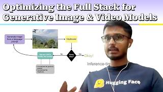 Optimizing the Full Stack for Generative Image and Video Models