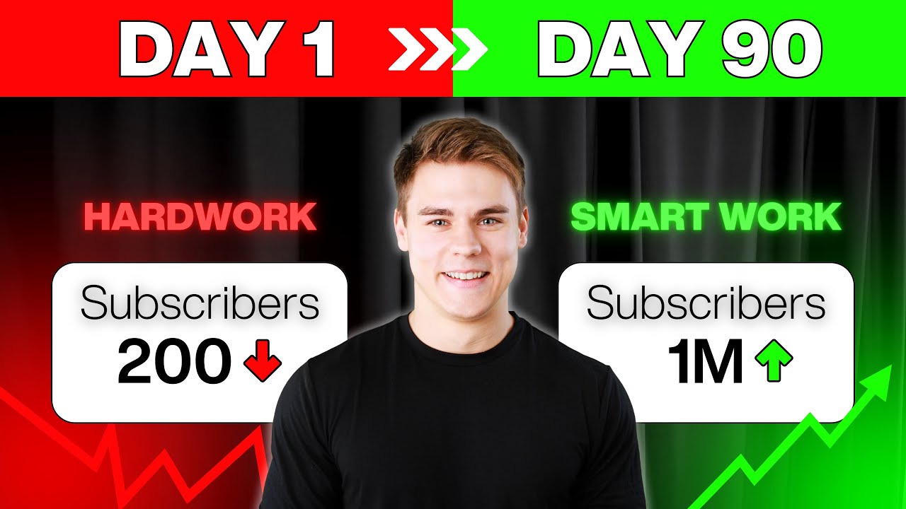 Latest Title & Thumbnail