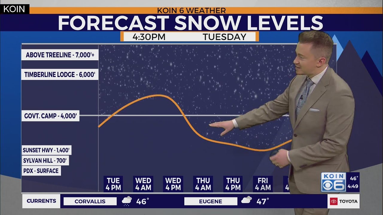 Lower snow elevations expected around Portland - YouTube