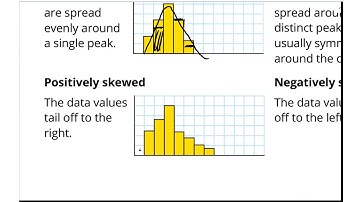 Describing The Shape Of Stem Plots And Histograms
