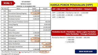 Menghitung HPP - Harga Pokok Penjualan