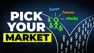 AI Lab - Choose your Market (Day 1)