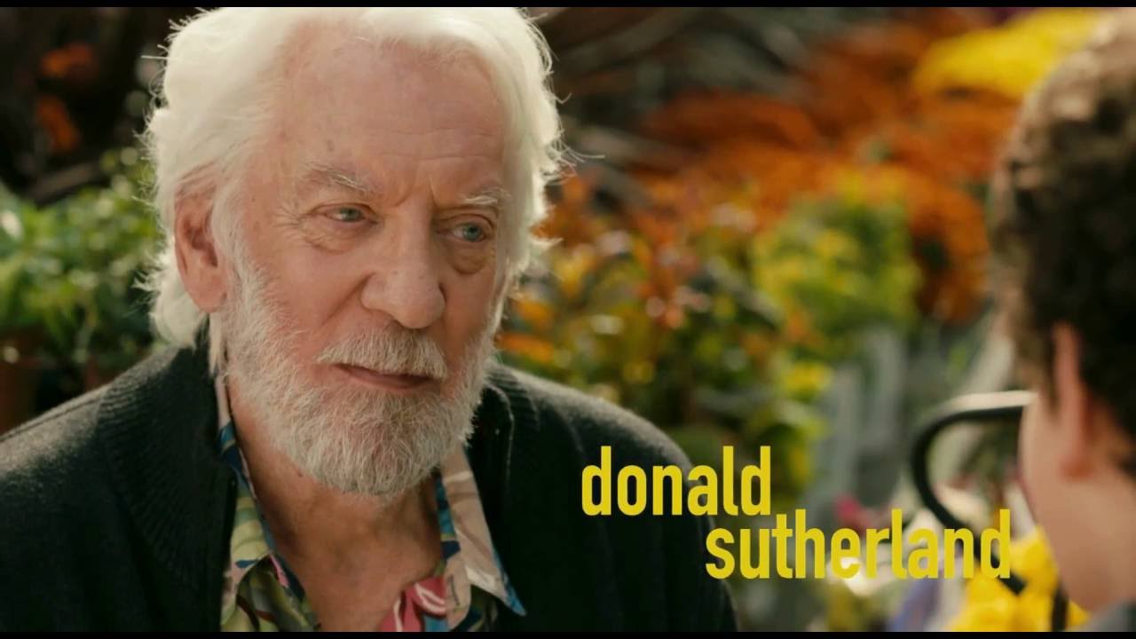 Секрет Милтона/Русский Трейлер HD/2016