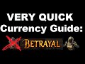 Path of Exile CURRENCY Guide: Betrayal [3.14 Updated]
