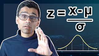 Normal Distribution and Z Score | Math, Statistics for data science, machine learning