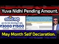 Yuva Nidhi Pending Amount Kab Release Honge ? May Month Self Declaration Last Date to Apply ?
