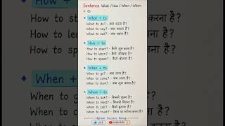 English speaking practice in Hindi | daily use English sentences | English vocabulary in Hindi