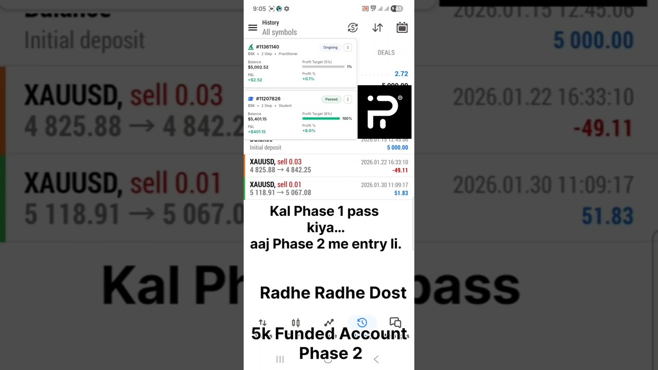 Day 8 | Phase 2 Trade | TP Hit ✅ | 0 to Million Trading Challenge