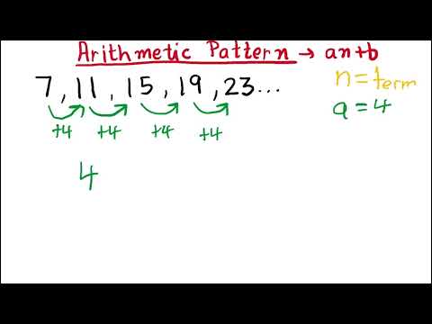 How to find pattern rule in arithmetic patterns