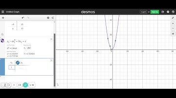 Quadratic Regression in Desmos