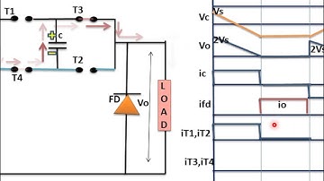 Load Commutated Chopper (Mode 3 Operation) हिन्दी