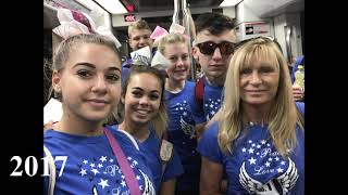 Lca Complete Timeline 2016 - 2020.04 Our Stoy So Far.........