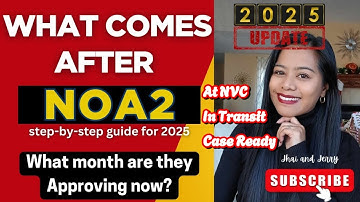 STEP-BY-STEP GUIDE ON WHAT TO DO AFTER GETTING APPROVED ON YOUR I-129F PETITION  #k1visa #fyp #uscis