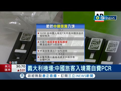 倉促開放疫情世界恐慌! 日本.韓國.印度宣布加強"中國公民"入境檢測 義大利機場:中國旅客入境需自費PCR│記者 姚懷真│【國際局勢】20221228│三立iNEWS