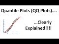 StatQuest: Quantile-Quantile Plots (QQ plots), Clearly Explained