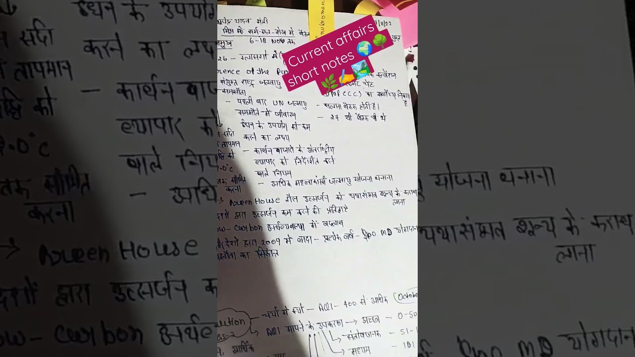 Environment current affairs short Notes ✍️🏞️