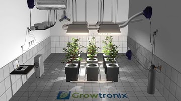 Growtronix Controllable Power Outlet product video