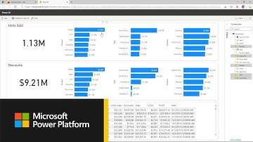 Quickly create reports from SharePoint lists