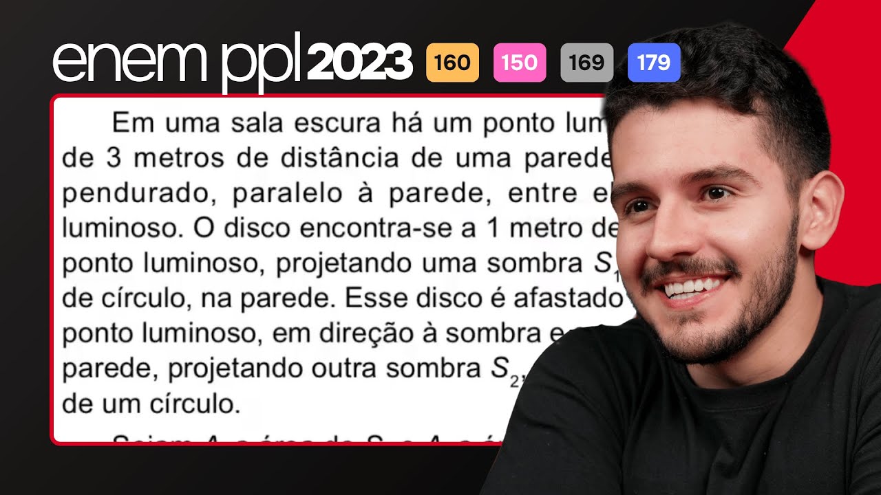 ENEM PPL 2023 - Em uma sala escura há um ponto luminoso, a mais de 3 metros de distância