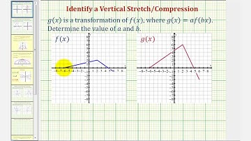Determine a Vertical Stretch or Vertical Compression
