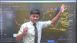 “Monday Market Prediction 🔥 Nifty50 &amp; Sensex Ready for Big Move? 📊 Support Resistance Level Monday 