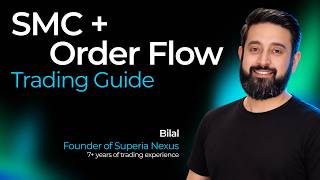 See the Market Like Smart Money: SMC & Order Flow Trading