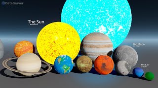 Planet Size Comparison Universe