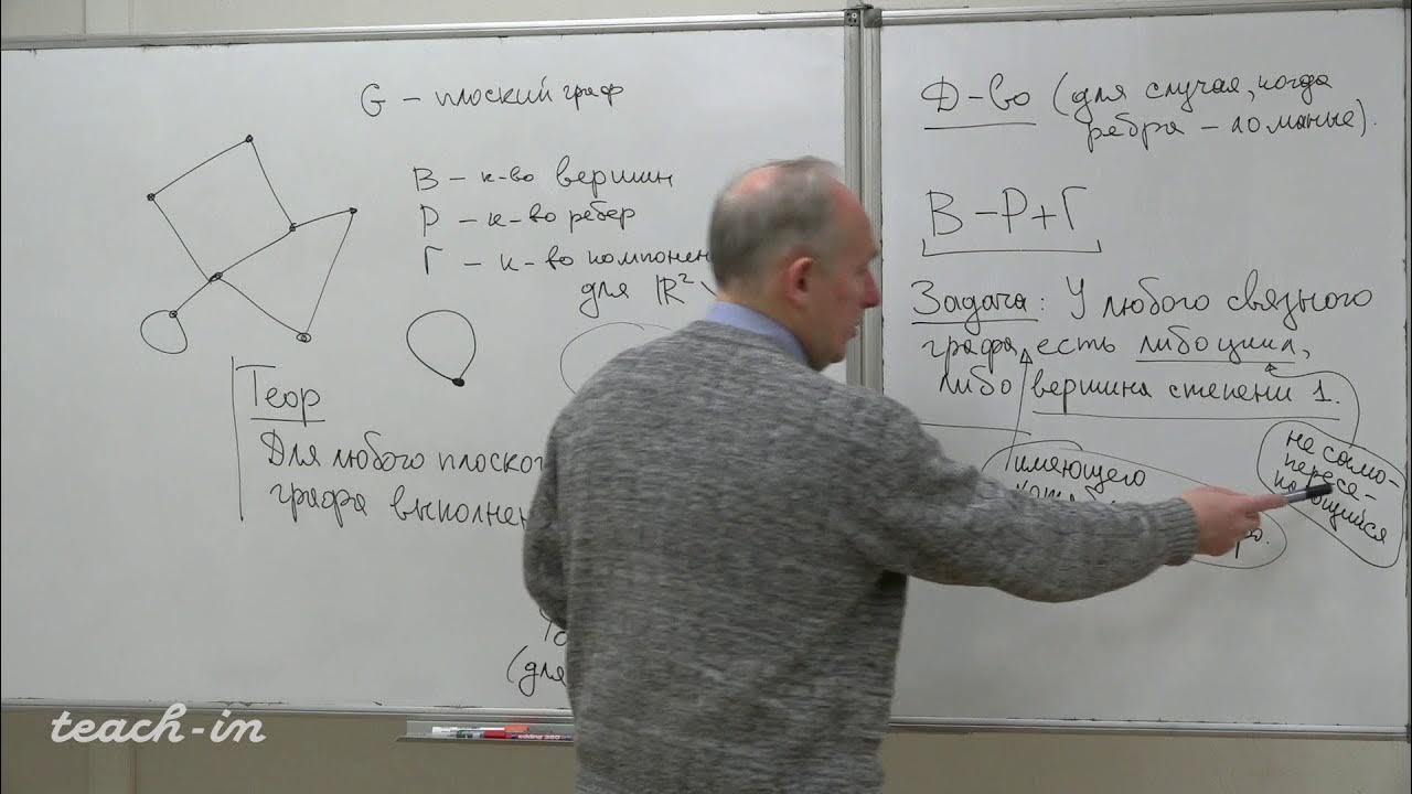 Наглядный а а е Домрин А. В. ТФКП. Часть 2 Лекция 11 YouTube
