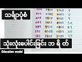 သင်္ချာပုံစံ ဘ ရိ တ် လေ့ လာ ခြင်း | Math Explained