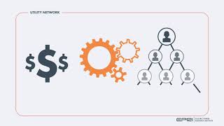 Robust Web Services:  Technologies that build an agile data integration ecosystem