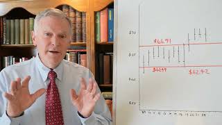 Information Refineries are Starting to Back Up Again. What does this Mean for Silver Investors Update