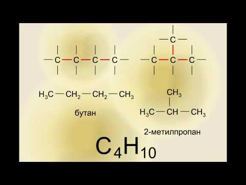 Органикалық химия 2. Номенклатура